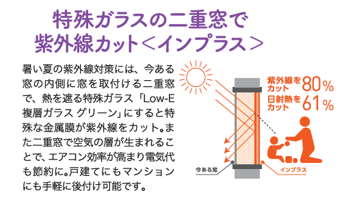 お家の中の紫外線対策しませんか🌞 みとよのブログ 写真5