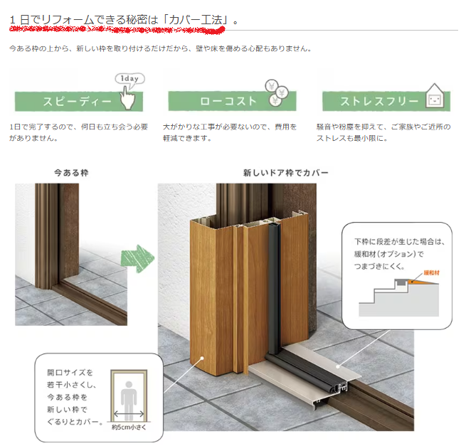 みとよの玄関サッシ交換工事の施工事例詳細写真3