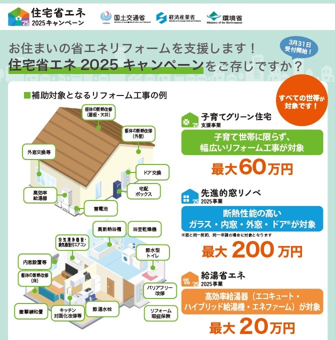 【リクシルの補助金対象商品ご紹介】 みとよのブログ 写真1