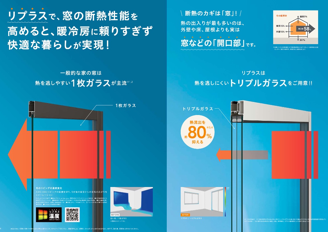 ヤマセイの他社で断られた窓リフォームも当社にお任せ!の施工事例詳細写真1