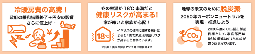 「まど断熱」省エネリフォームを解説します ヤマセイのブログ 写真1