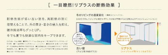 ヤマセイの他社で断られた窓リフォームも当社にお任せ!の施工事例詳細写真2