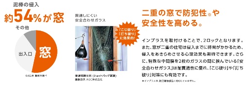 ヤマセイの【新潟市】中古住宅リノベで内窓設置!補助金活用で断熱快適にの施工事例詳細写真4