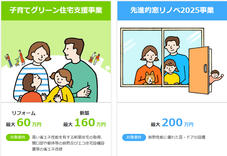 ヤマセイの【新潟市】で内窓＋トイレ交換！補助金活用で寒さ対策リフォームの施工事例詳細写真1