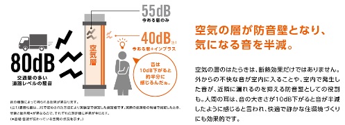 ヤマセイの【新潟市】中古住宅リノベで内窓設置!補助金活用で断熱快適にの施工事例詳細写真2