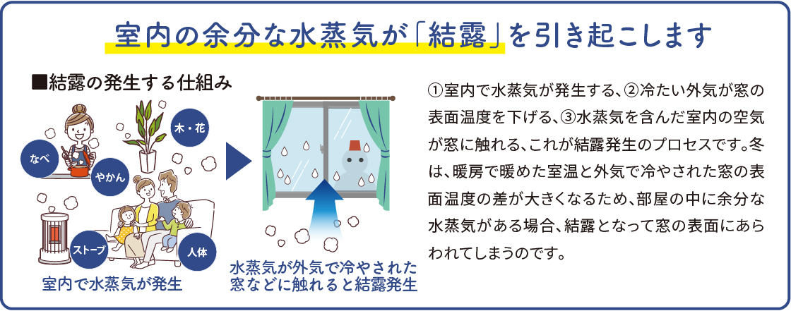 ヤマセイの【新潟市】補助金でお得！高所窓の安全＆快適リフォームの施工事例詳細写真4