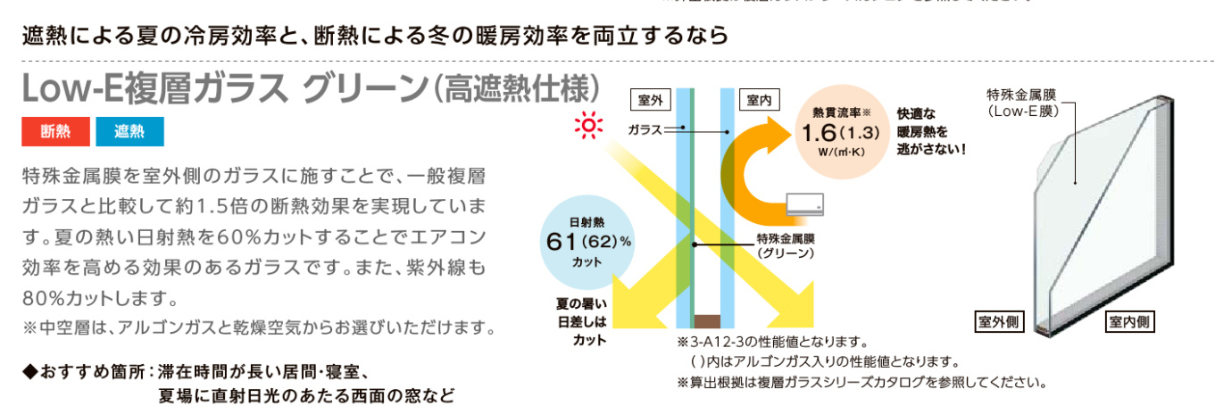 ヤマセイの寝室の寒さ対策に内窓設置!補助金でお得に快適リフォームの施工事例詳細写真5