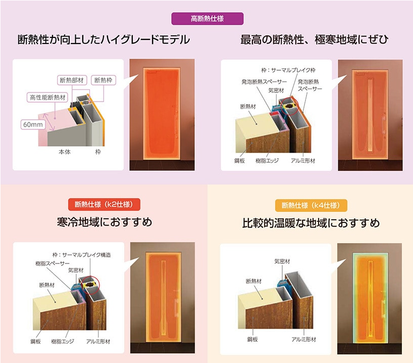 ❄️壊さない玄関ドアリフォームで、冬の結露とサヨナラを|新潟市のご家庭へ ヤマセイのブログ 写真1