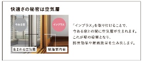 ヤマセイの【受験対策に!】防音・断熱・結露対策が一度に叶う!内窓インプラス施工例の施工事例詳細写真2