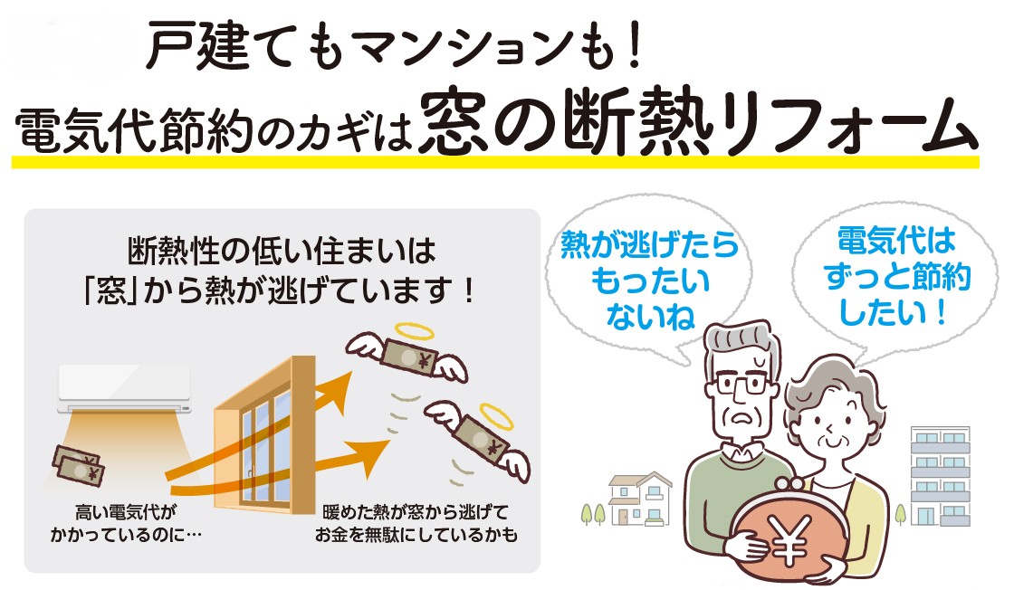 【入る隙なしリフォーム】マンションの寒さは“窓だけ”で変わる!インプラス&リプラスで断熱性を上げる方法 ヤマセイのブログ 写真1