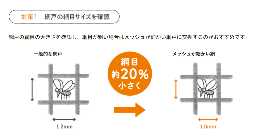 なぜ！？網戸があるのに虫が入ってくる原因と対策【秋の暮らしを快適に】 ヤマセイのブログ 写真3