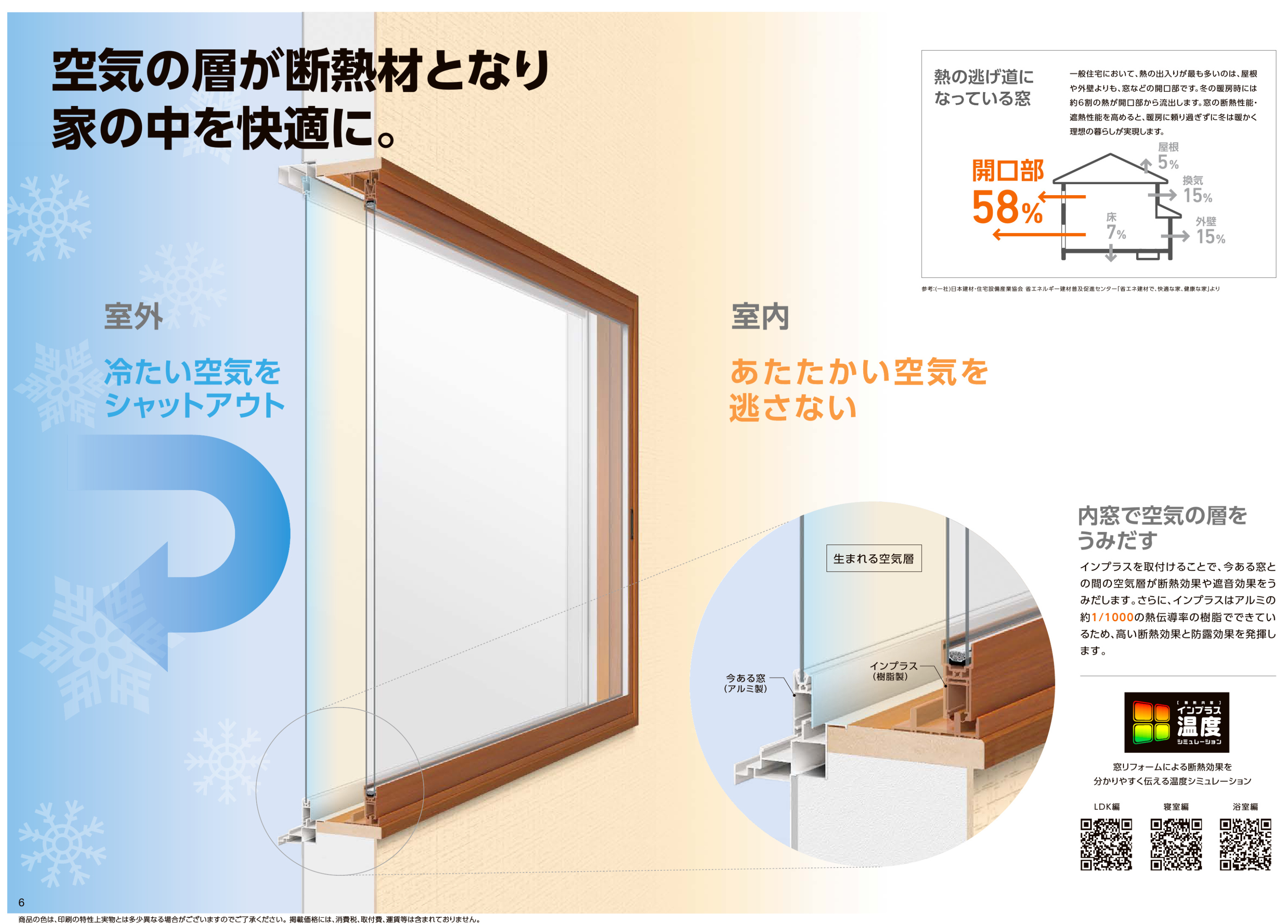 ヤマセイの寝室の寒さ対策に内窓設置!補助金でお得に快適リフォームの施工事例詳細写真4