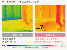 ヤマセイの【受験対策に!】防音・断熱・結露対策が一度に叶う!内窓インプラス施工例の施工事例詳細写真1