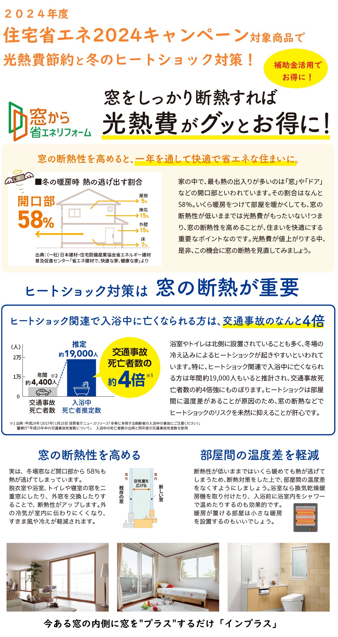 2024年度　住宅省エネ2024キャンペーン対象商品 ヤマセイのブログ 写真1