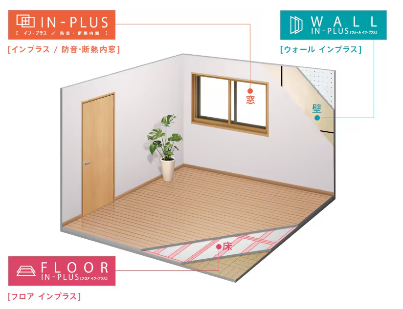 【電気代が高すぎる！】窓の断熱リフォームで“ムダ”をカット！今こそ始めたい賢い節約術 ヤマセイのブログ 写真3