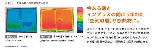 ヤマセイの【新潟市】中古住宅リノベで内窓設置!補助金活用で断熱快適にの施工事例詳細写真1