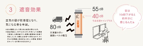 ヤマセイの【受験対策に!】防音・断熱・結露対策が一度に叶う!内窓インプラス施工例の施工事例詳細写真3