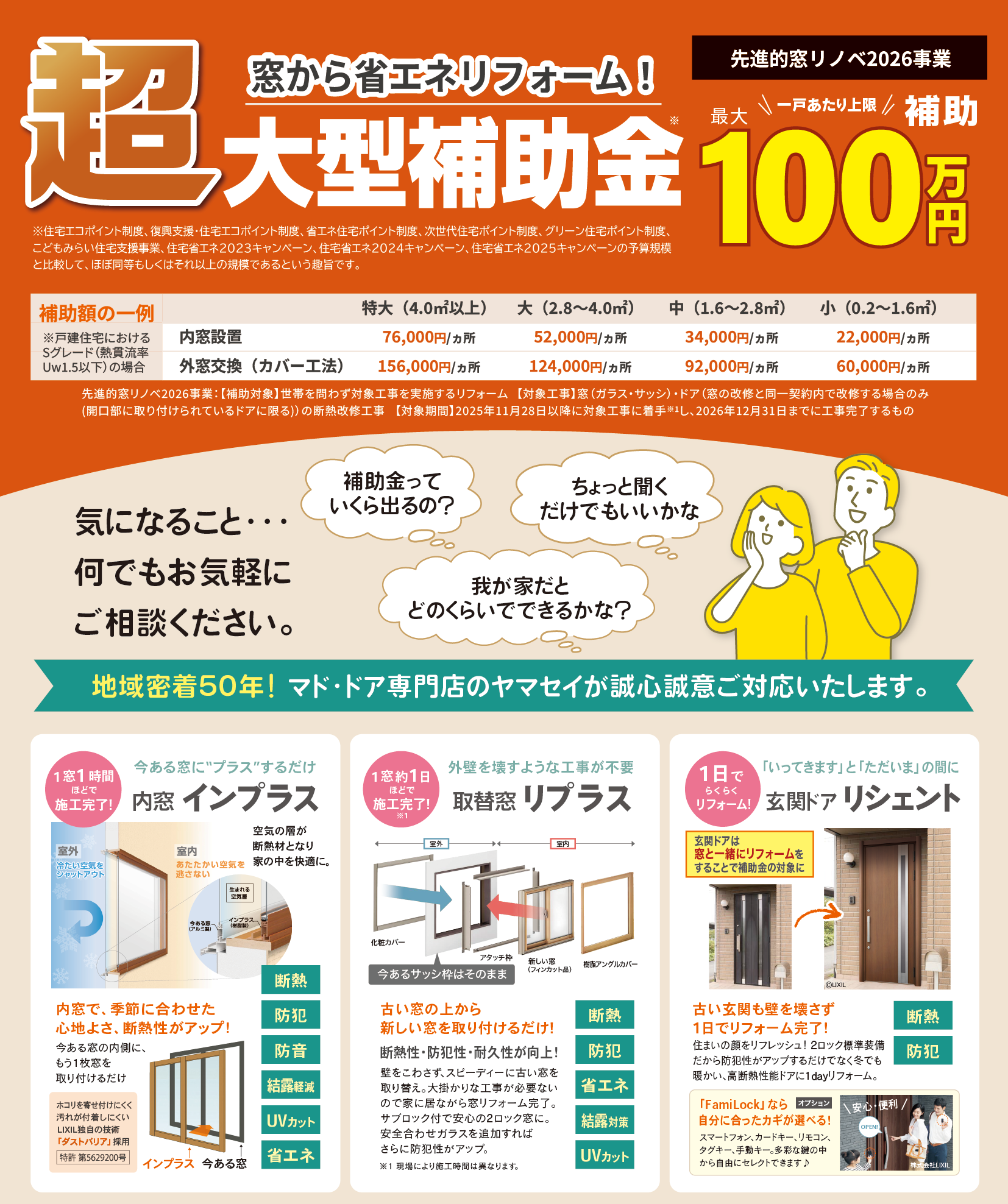 新潟市 春の補助金相談会 ヤマセイのイベントキャンペーン 写真2