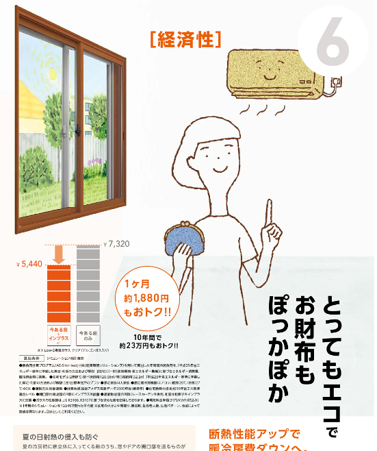 ヤマセイの【新潟市】全窓に内窓を設置！補助金でお得な断熱リフォームの施工事例詳細写真2