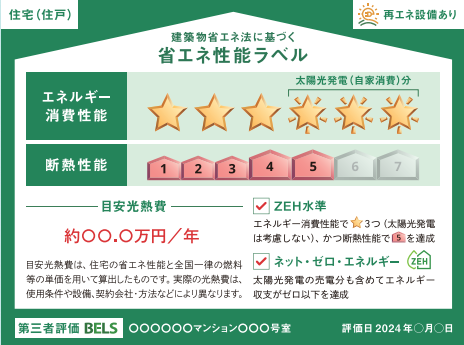 先進的窓リノベ2025事業の「省エネ部位ラベル」て何？ ヤマセイのブログ 写真1