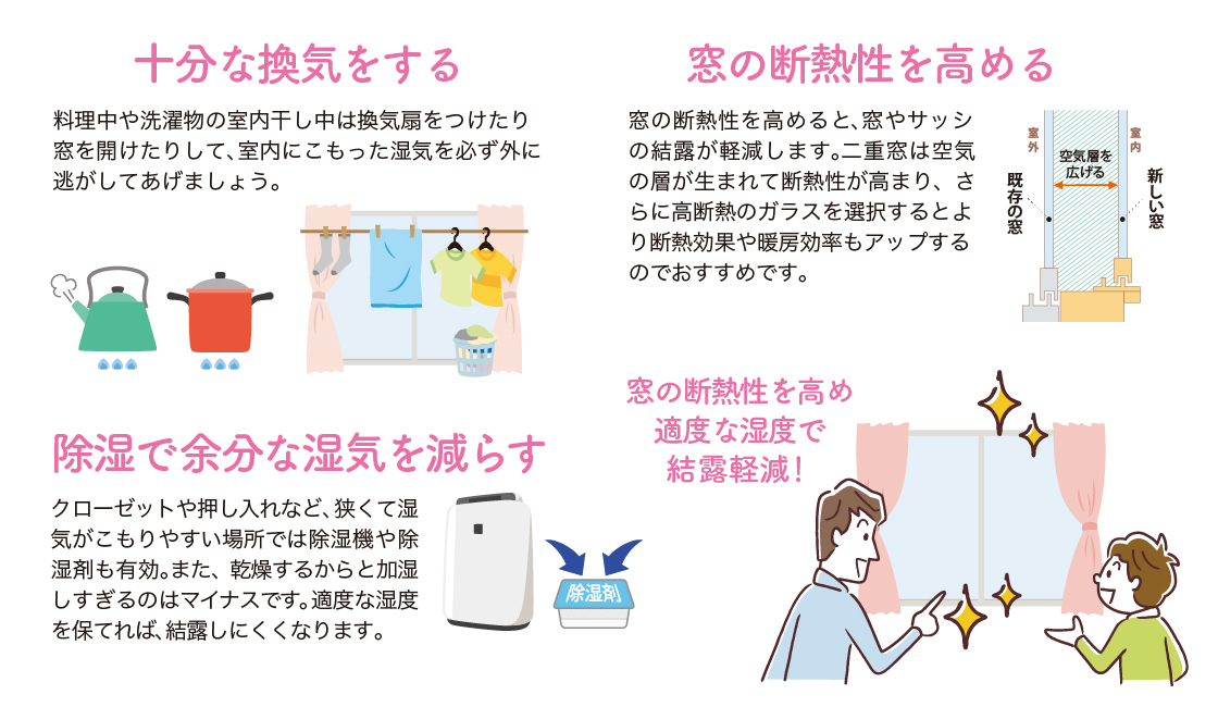 【入る隙なしリフォーム】結露とカビは“窓から止める”!インプラスで冬の悩みを根本改善|新潟市 ヤマセイのブログ 写真3