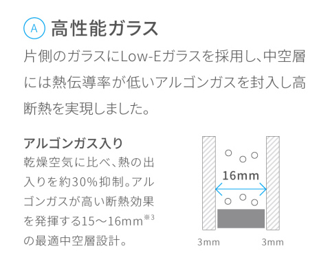 ヤマセイの【新潟市】 段窓の特殊形状も対応!補助金活用でお得に断熱リフォームの施工事例詳細写真4