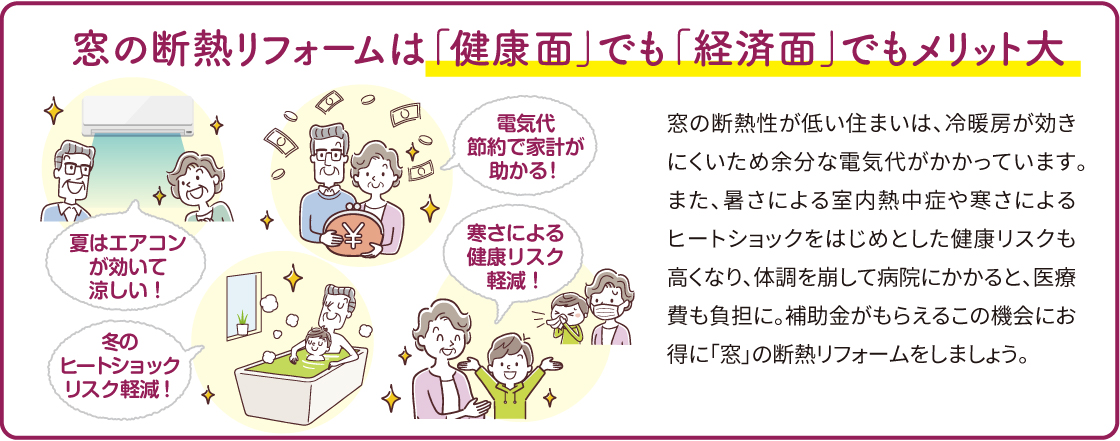 【新潟市の冬は補助金でお得に！】窓リフォームで寒さ対策＆暖房費節約 ヤマセイのブログ 写真2