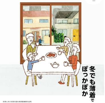 ヤマセイの【新潟市】補助金でお得に！内窓インプラスで暖かい居間への施工事例詳細写真2