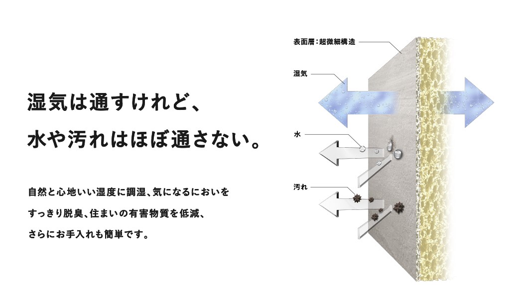 Reプレイス高崎のエコカラットに張り替えの施工事例詳細写真1