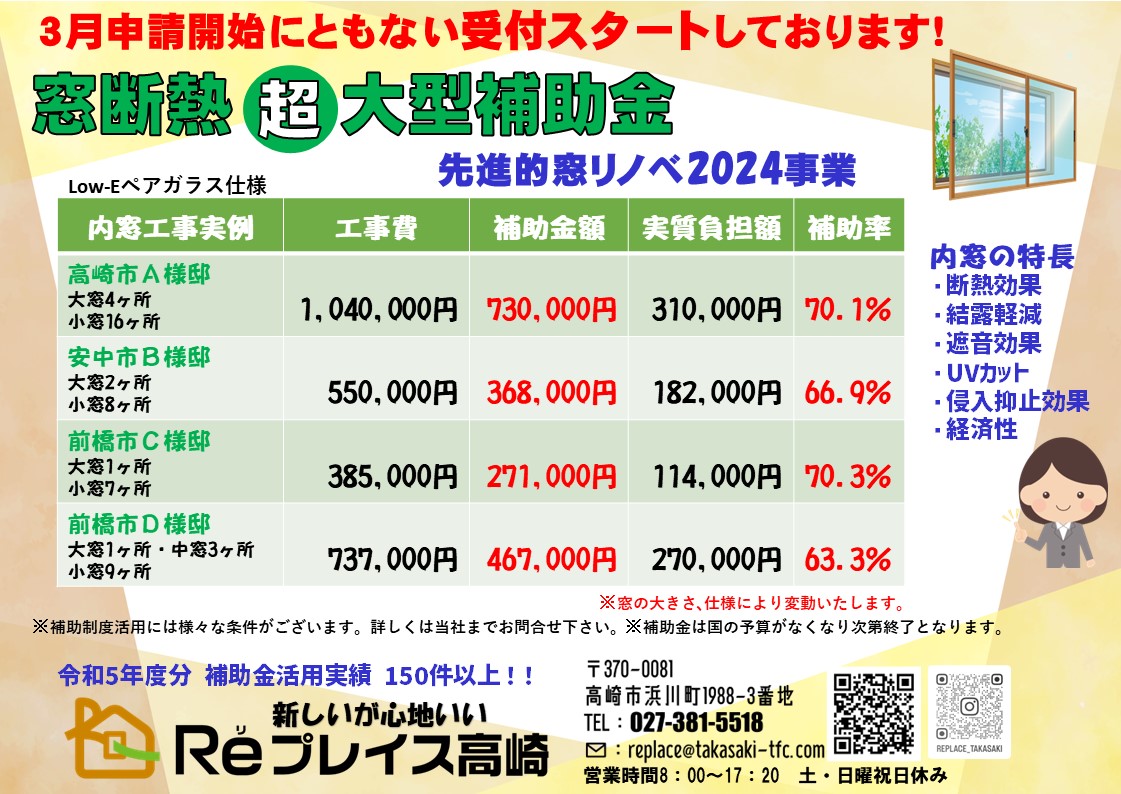 窓の断熱リフォームで補助金ＧＥＴ！ Reプレイス高崎のイベントキャンペーン 写真1