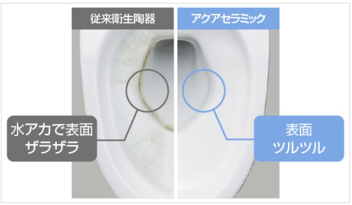 アメージュシャワートイレ　ＺＲ４グレードご紹介 Reプレイス高崎のブログ 写真4