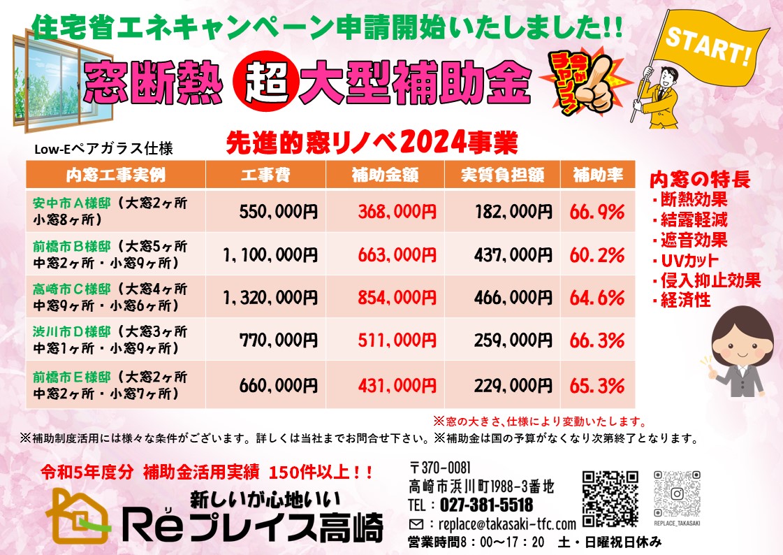 窓断熱補助金＆エコキュート補助金 Reプレイス高崎のイベントキャンペーン 写真1