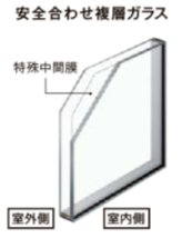 1月5日(月)新聞折込チラシ Reプレイス高崎のイベントキャンペーン 写真3