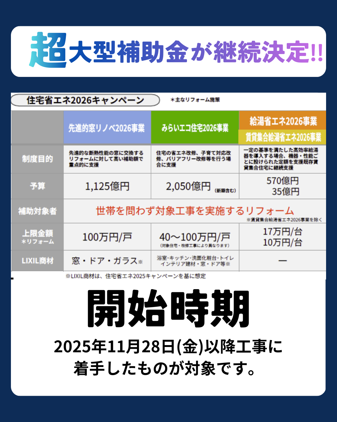 !!超大型補助金継続決定!! Reプレイス高崎のイベントキャンペーン 写真1