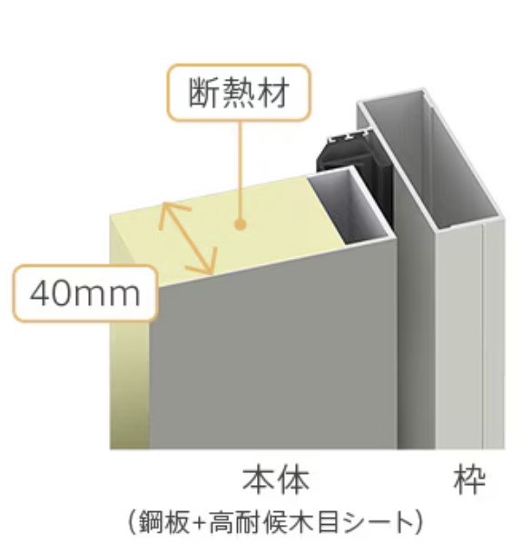 Reプレイス高崎の断熱性を高めるための玄関ドア交換の施工事例詳細写真2
