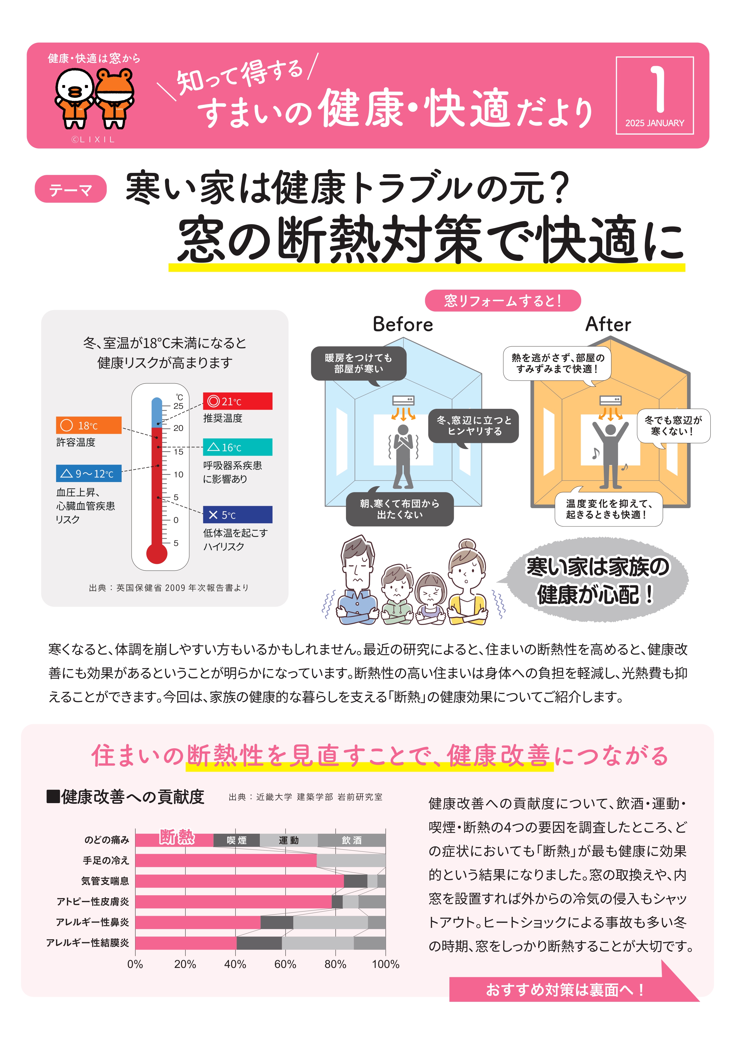 【1月号】 すまいの健康・快適だより 堀川トーヨー住器のブログ 写真1