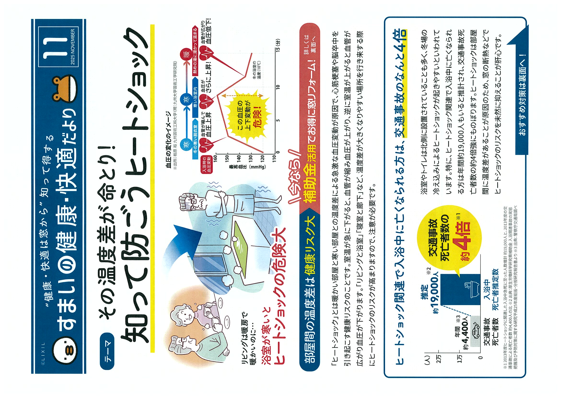 💢『ヒートショックから家族を守るあたたか住まいづくり』 筑豊トーヨーのブログ 写真1