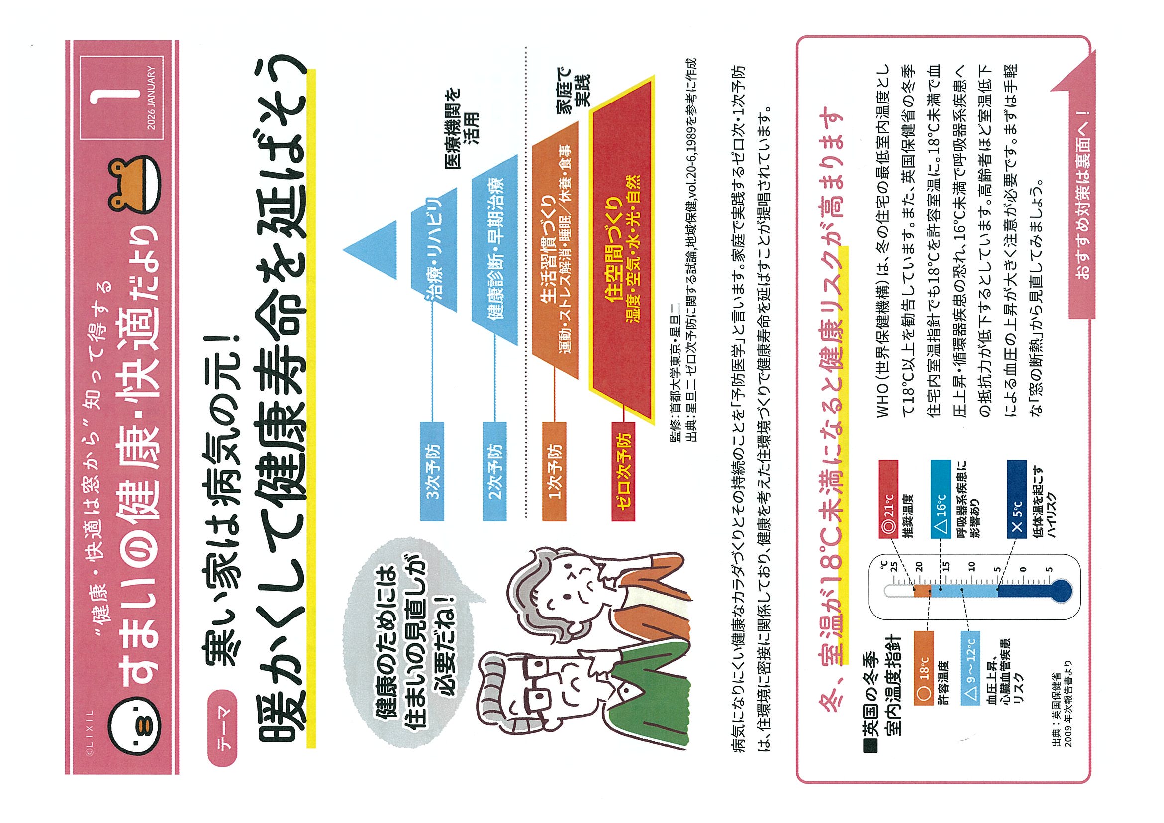 寒い家は、体に負担😣窓から変える、あったか健康習慣❄✨ 筑豊トーヨーのブログ 写真1