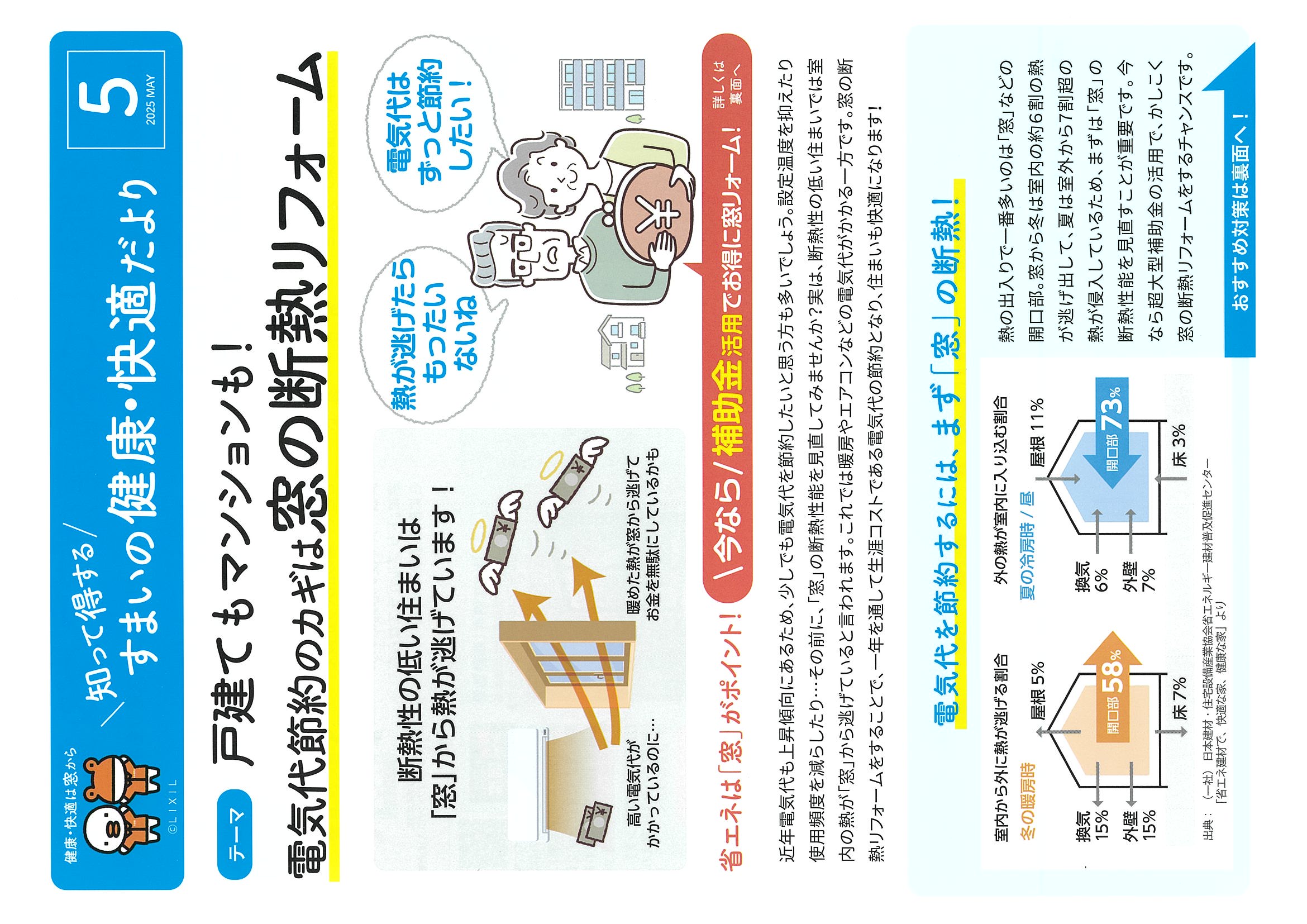 \知って得する/すまいの健康・快適だより5月号 お住いの電気代節約のカギは…窓のリフォーム❗ 筑豊トーヨーのブログ 写真1
