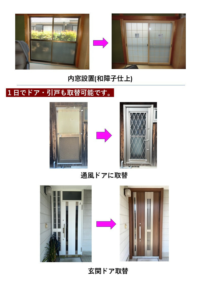 筑豊トーヨーの🪟内窓設置・外窓交換で一年中に快適に省エネ・防音・結露対策が一度に叶う窓リフォームの施工後の写真2