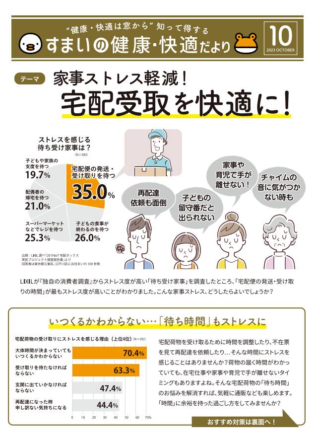 すまいの健康・快適だより10月号 モリヤアルミのブログ 写真1