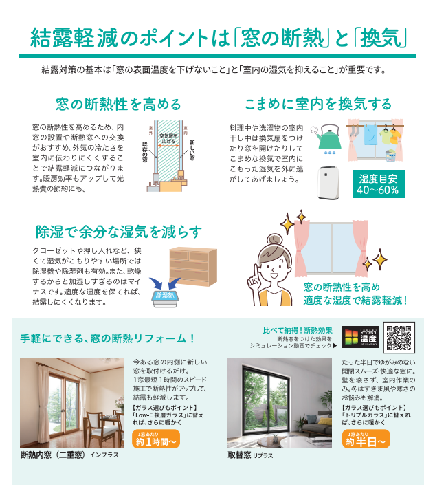 すまいの健康・快適だより12月号 モリヤアルミのブログ 写真2