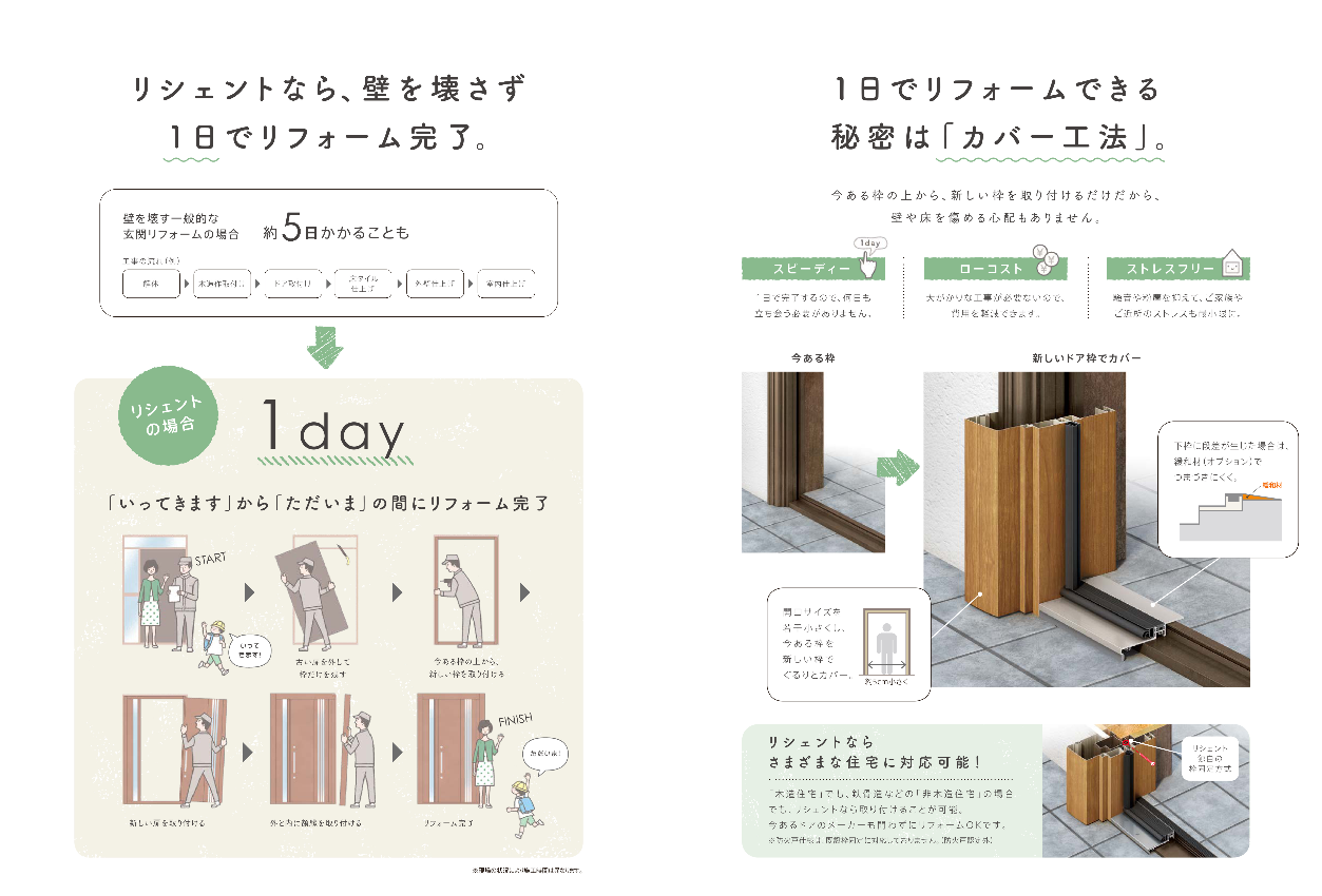 ギフマドAluminaMeisterの☆木製輸入玄関ドア交換☆輸入玄関ドア不具合多発！！玄関リシェントでイメージそのままリフレッシュ♪の施工事例詳細写真3