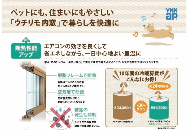 ギフマドAluminaMeisterの☆熱中症対策☆ペットにも優しい窓リフォーム♪補助金使えます♪の施工事例詳細写真1