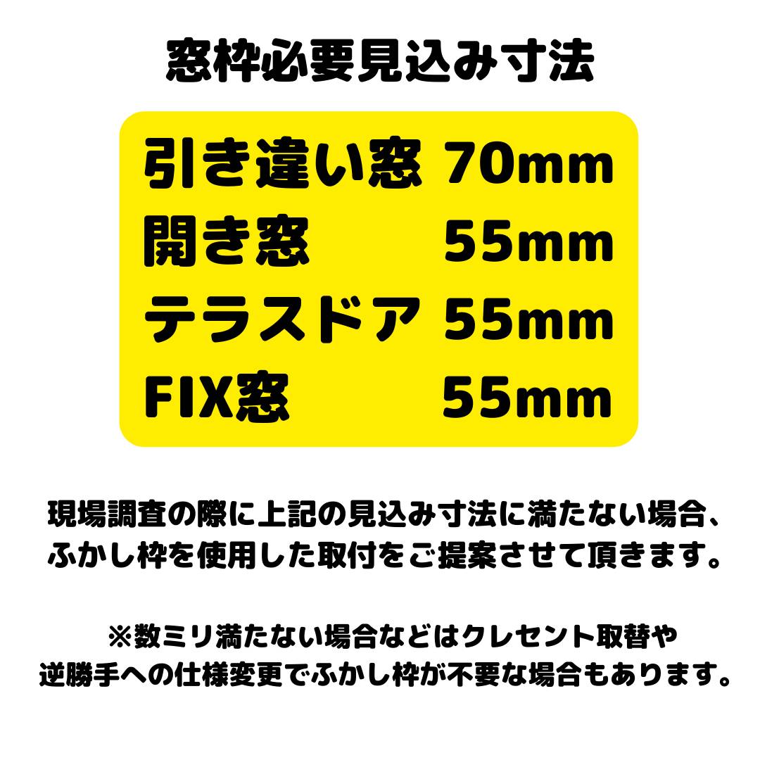 【解説】インプラスふかし枠 フェニックストーヨー住器のブログ 写真6