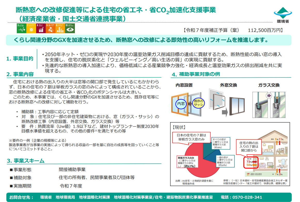 【速報!】先進的窓リノベ2026の継続が閣議決定されました! フェニックストーヨー住器のイベントキャンペーン 写真1