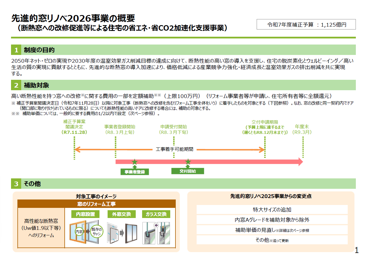【速報！】先進的窓リノベ2026の継続が閣議決定されました！ フェニックストーヨー住器のイベントキャンペーン 写真3