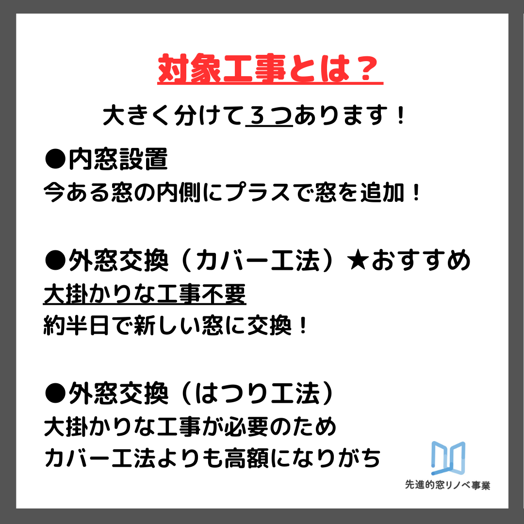 フェニックスくんリサーチ特別編「先進的窓リノベ2024」のご紹介 フェニックストーヨー住器のブログ 写真3