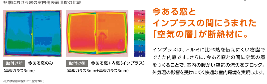 フェニックストーヨー住器の【インプラス】断熱性UPで冬も快適に!の施工事例詳細写真1