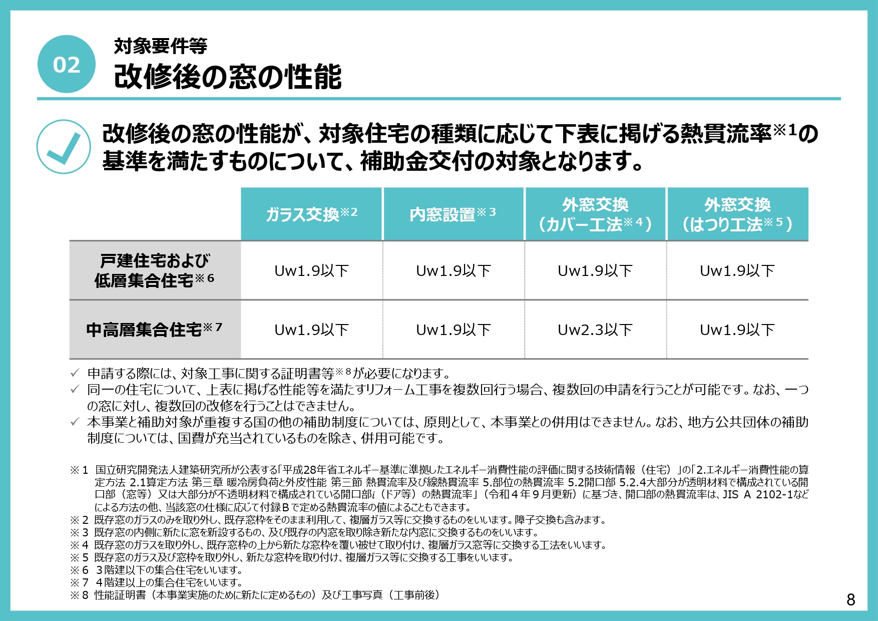 【大規模リフォーム補助金受付中です！】2024年先進的窓リノベ事業について フェニックストーヨー住器のイベントキャンペーン 写真8